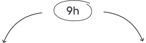 9h-mbl2